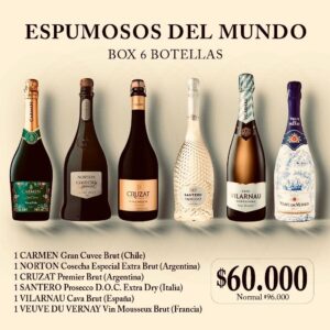 Espumosos del Mundo
