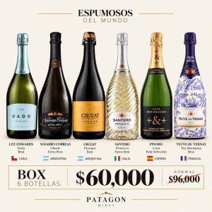 Espumosos del Mundo